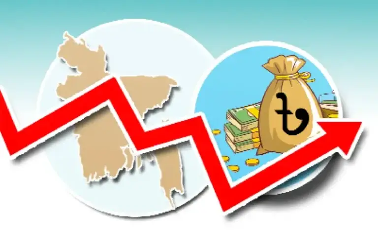 অর্থনীতি: একটি সামগ্রিক বিশ্লেষণ